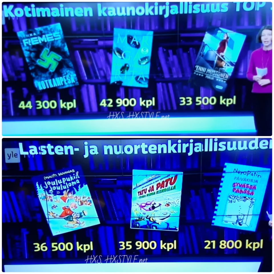 KULTTURI. KIRJALLISUUS, KIRJAT. …Suomalainen/Kotimainen ja Kansainvälinen UUTUUS/NEWS.                TV1 Uutiset. BEST SELLER 2020. TOP3…Suosittelen LUKEMINEN, Lapset&Aikuiset, Yhdessä&Erikseen. 25.1.2021 KORONA Suomi. SUOSITTU 202…96+106. KIRJASTOT, Lehdet&Verkkosivut. Lifestyleblog/Elämäntapablogi HXS.&nbsp;HXSTYLE.net