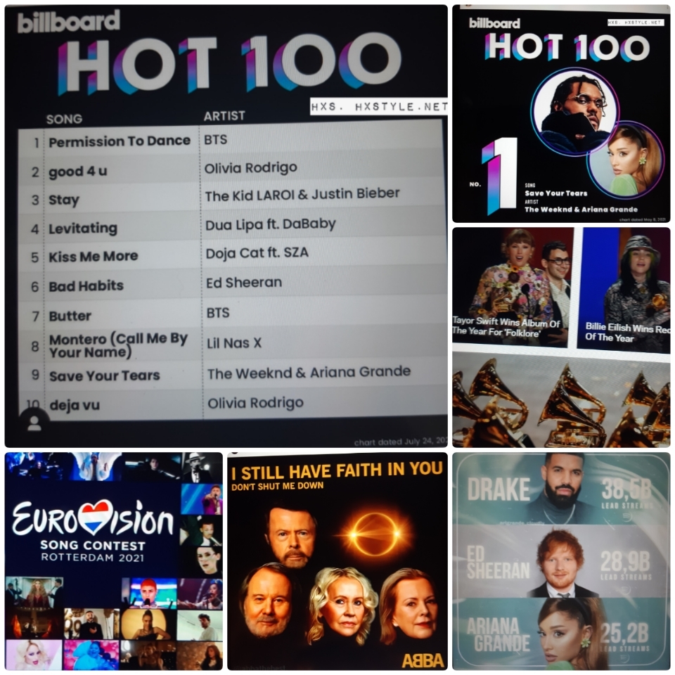 KULTTUURI UUTISIA. CULTURE NEWS MUSIC …NEWS LIVE MUSIC 2022 Finland….TOP 10&GRAMMYS……. New, Old&Classic, Musictrailer, Movie Music, Favourites.                23.9. And 26.9.2021.  FAVOURITE….100 likes. LIFESTYLEBLOG/Elämäntapablogi HXS.&nbsp;HXSTYLE.net