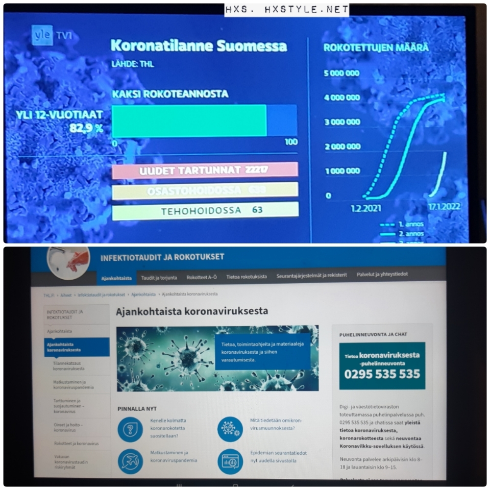 KULTTUURI. HISTORIA. ELÄMÄ. SUOMIFINLAND&around WORLD.  2020 – 2021 KORONA COVID19 Pandemia…OMIKRON 2022. TAUTITILANNE SuomiFinland. …ROKOTETTU 83 %, Uusia tartuntoja 22 271, Tehohoito 63.  Virallinen KORONATESTI ja Koti, PIKATESTI.     3. ROKOTUS…NEWS/UUTISET. HYVINVOINTI &TERVEYS. THL Tutkittu tieto&Tiede.  17.1.2022. LIFESTYLE/ Elämäntapablogi HXS.&nbsp;HXSTYLE.net